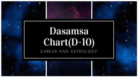 Dasamsa or D10 chart is one of the important divisional chart. . Dasamsa chart calculator astrosage